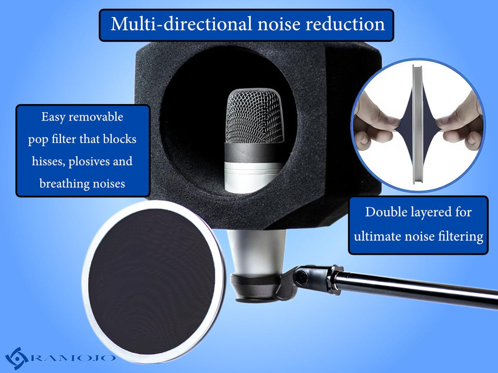 Microphone Isolation Shield with High-Density Foam – Adjustable Sound Absorbing Mic Shield for Podcasting, Streaming, Voice Recording, Vlogging – Fits Most Microphone Sizes