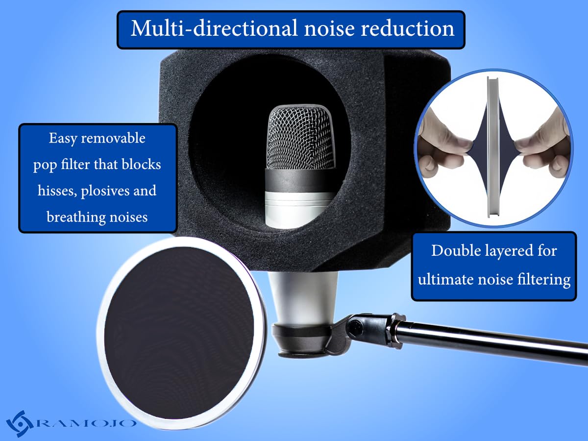 Microphone Isolation Shield with High-Density Foam – Adjustable Sound Absorbing Mic Shield for Podcasting, Streaming, Voice Recording, Vlogging – Fits Most Microphone Sizes