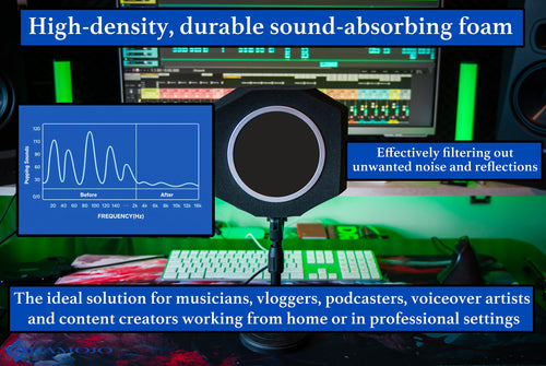 Microphone Isolation Shield with High-Density Foam – Adjustable Sound Absorbing Mic Shield for Podcasting, Streaming, Voice Recording, Vlogging – Fits Most Microphone Sizes